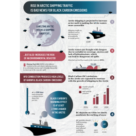 Black Carbon infographic