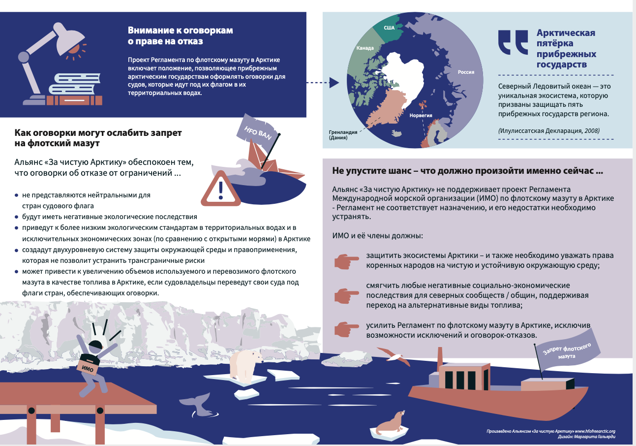 Проект Регламента Международной морской организации (ИМО) по флотскому мазуту для арктических районов: запрет только на словах?