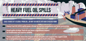 Infographic: Heavy Fuel Oil Spills - Case Studies of a Global Problem