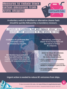 Measures to Reduce black carbon emissions from Arctic shipping