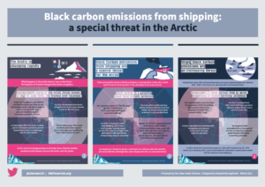Black carbon emissions from shipping: rapid action is need for the Arctic