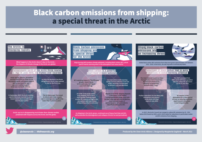 Black carbon emissions from shipping - a special threat in the Arctic