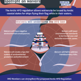 Arctic Heavy Fuel Oil (HFO) Regulation: Spotlight on Waivers