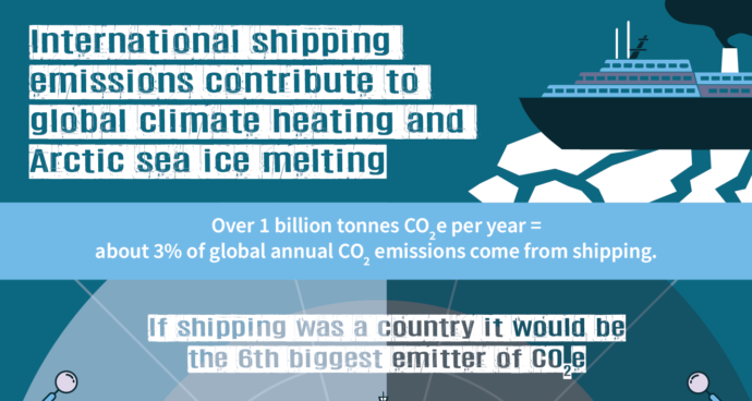 International Shipping emissions contribute to global climate heating and Arctic sea ice melting